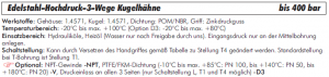 3-Wege-Hochdruck Kugelhähne, Edelstahl 1.4571, mit Innengewinde, bis 400 bar, alle Größen